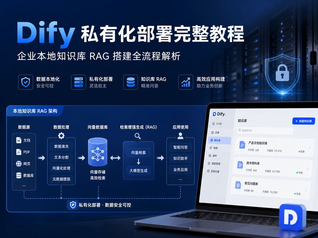 Dify私有化部署完整教程：企业本地知识库RAG搭建全流程解析